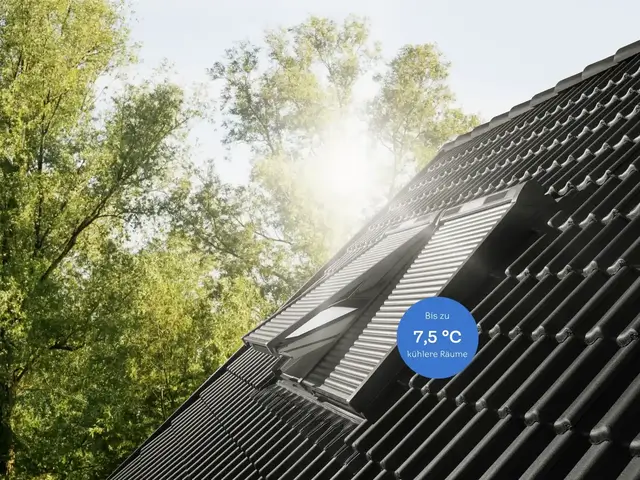 VELUX Dachfenster mit außenliegendem Rollladen